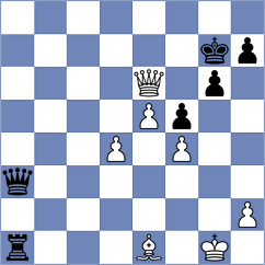 Costantino - Abheek Bhatt (Florianopolis BRA, 2024)