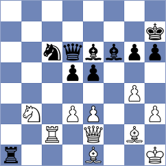 Jimenez Clavero - Gutierrez Lopez (Malaga, 2002)
