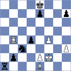 Esipenko - Sarana (Chess.com INT, 2020)