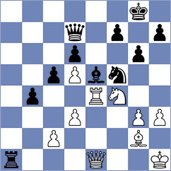 Boidiya - Jimenez Salas (chess.com INT, 2025)