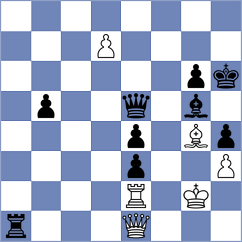Wang - Zhang (Sharjah UAE, 2025)