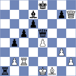 Furrer - Rossen (Hillerod, 2010)