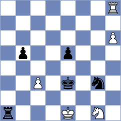 Nagare Kaivalya Sandip - Sarana (chess.com INT, 2024)