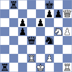 Rindhiya - Karasakal (Lichess.org INT, 2021)