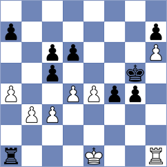 Schueller - Piepenbreier (Duesseldorf, 2006)