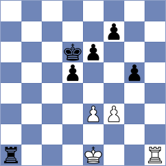 Rama - Povshednyi (chess.com INT, 2023)
