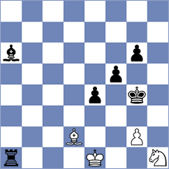 Rose - Gogolev (chess.com INT, 2022)