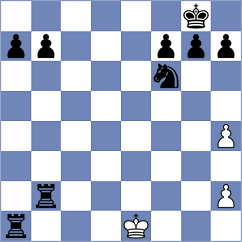 Kapadia - Dauletova (Chess.com INT, 2021)