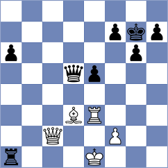 Zharkov - Kozlov (Tula, 2000)