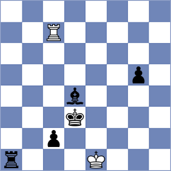 Hamza Nisar Dar - Kopczynski (chess.com INT, 2025)