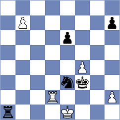 Figorito - Horak (chess.com INT, 2024)
