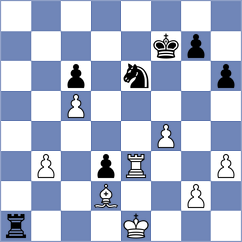Sindarov - Abdusattorov (Tashkent UZB, 2025)