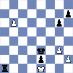 Goncalves - Staron (Chess.com INT, 2020)