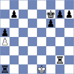 Aziz - Niyonzima (Chess.com INT, 2020)