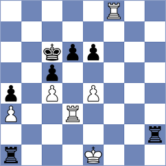 Avramidou - Kovalev (chess.com INT, 2022)