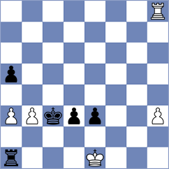 Musiienko - Orozbaev (Lichess.org INT, 2021)