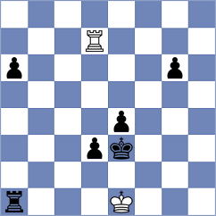 Prieto Aranguren - Czopor (chess.com INT, 2023)