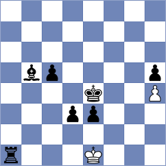 Mardali - Karami (Chess.com INT, 2021)