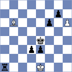 Przybylski - Girya (chess.com INT, 2023)