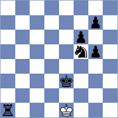 Shahriari - Sabt (Chess.com INT, 2021)