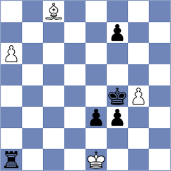 Chyngyz - Bryakin (chess.com INT, 2025)