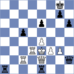 Vakhidov - Maghsoodloo (chess.com INT, 2025)