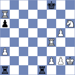 Boci - Akhayan (chess.com INT, 2025)