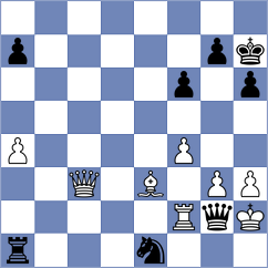 Achs - Wiedner (Austria, 2004)