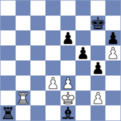Gutierrez Garcia - Kuzubov (Ubeda ESP, 2024)