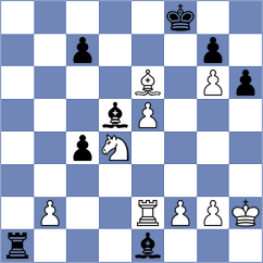 Maghsoodloo - Ter Sahakyan (chess.com INT, 2025)
