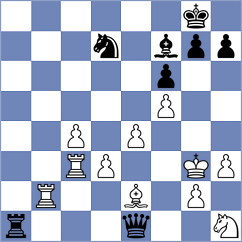 Shuqja - Khanyl (Chess.com INT, 2020)
