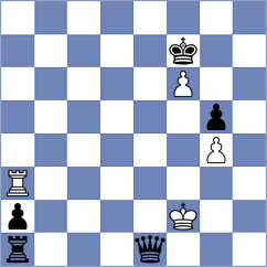 Kekic - Suarez (chess.com INT, 2024)