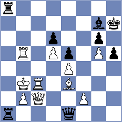 Rajcevic - Femic (Belgrade, 2007)