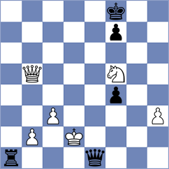 Allahverdiyeva - Ahmad (Baku AZE, 2025)