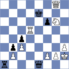 Zhang - Kondakov (Windsor, 2016)