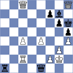 Ansat - Lagarde (chess.com INT, 2025)