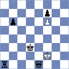 Pilarte - Zhu (chess.com INT, 2025)