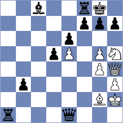 Tong - Djordjevic (Chess.com INT, 2021)