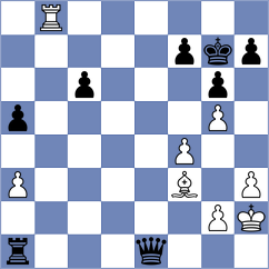Vonti Sri Guruvarshini - Cori T. (FIDE Online Arena INT, 2024)