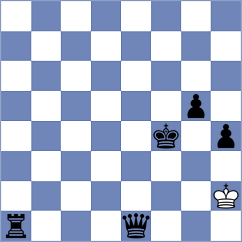 Riff - Beerdsen (Chess.com INT, 2020)