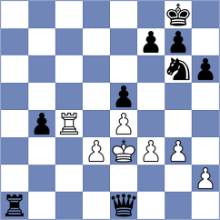 Alvarez - Burovic (chess.com INT, 2025)