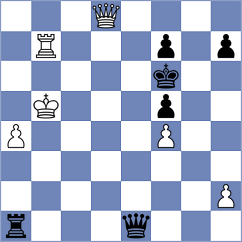 Sinitsina - Golubev (chess.com INT, 2022)