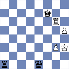 Vaganian - Mitrabha (chess.com INT, 2025)