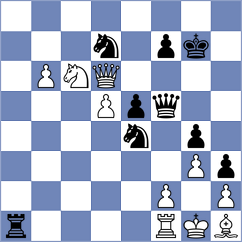 Parvanyan - Forgacs (chess.com INT, 2025)