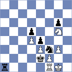 Murzin - Caruana (chess.com INT, 2025)
