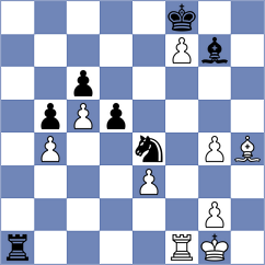 Degtiarev - Tologontegin (chess.com INT, 2025)