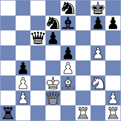 Yu - Levine (Sterling, VA USA, 2025)