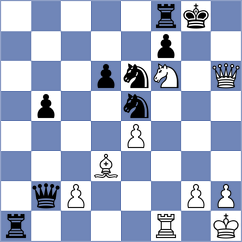 Dushyant - Barwinska (chess.com INT, 2023)