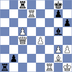 Moskalenko - Kunin (chess.com INT, 2025)