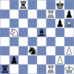 Gabdushev - Vila Dupla (chess.com INT, 2024)